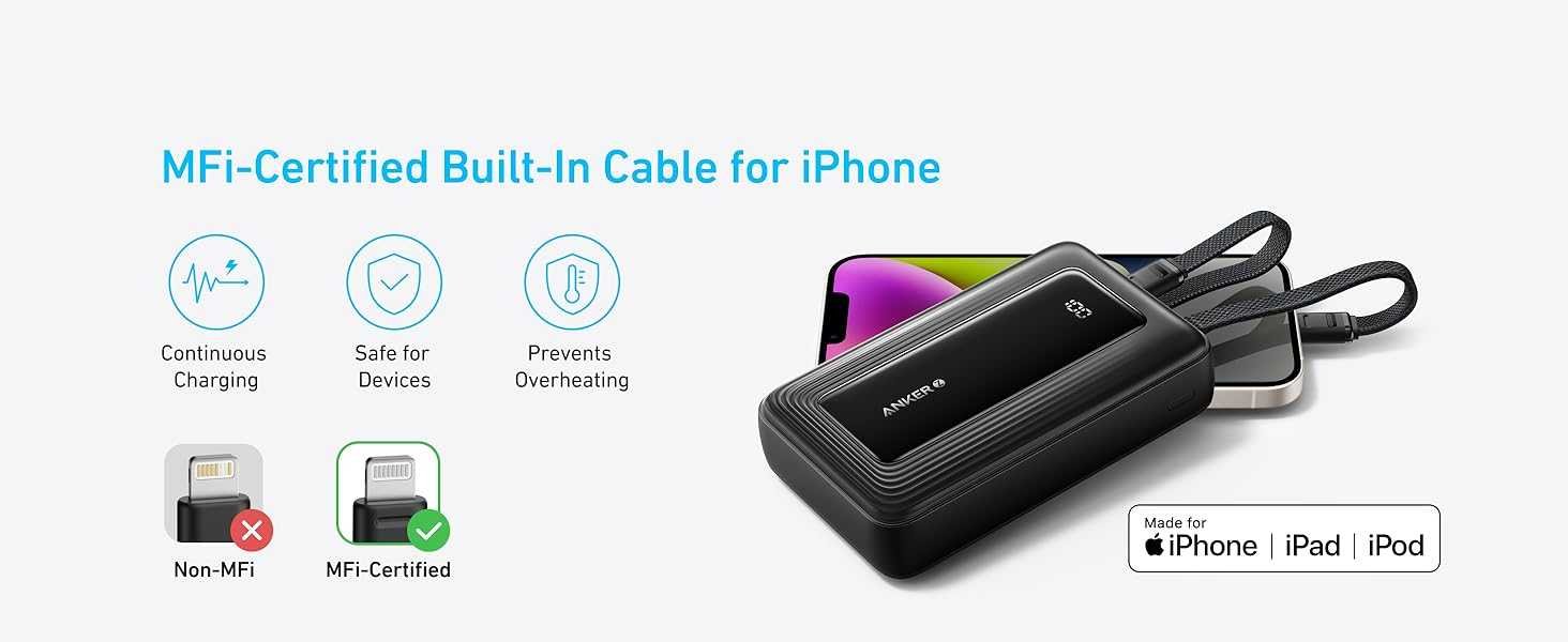 Latest Anker Zolo Power Bank 20000mAh 30W 34 _ Deximpo International Limited