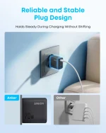 Anker Zolo Charger (70W, 4-Port, PD 3.0) – GaN Fast Charging Station - Image 2