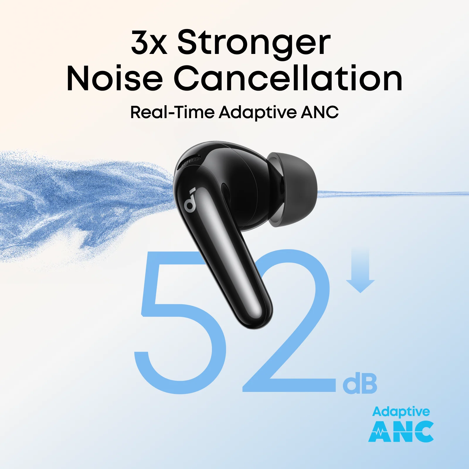 Soundcore R60i NC By Anker - Image 2