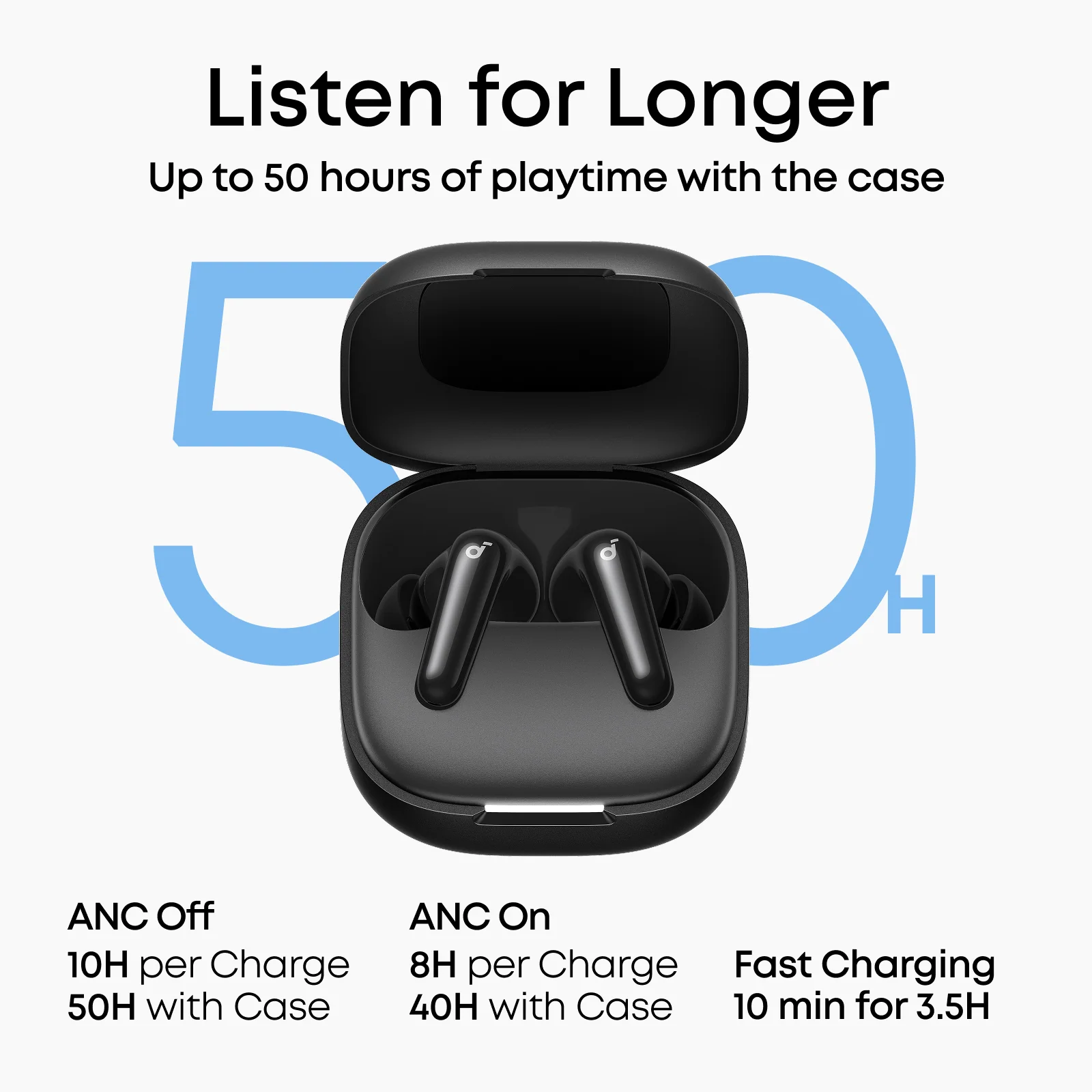 Soundcore R60i NC By Anker - Image 3