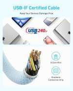 Anker Zolo USB-C to USB-C Data Cable (1.5 Meters, 240W, Braided) - Image 4