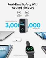 Anker Zolo 140w Charger For Phone Tablet and Laptop - Image 6