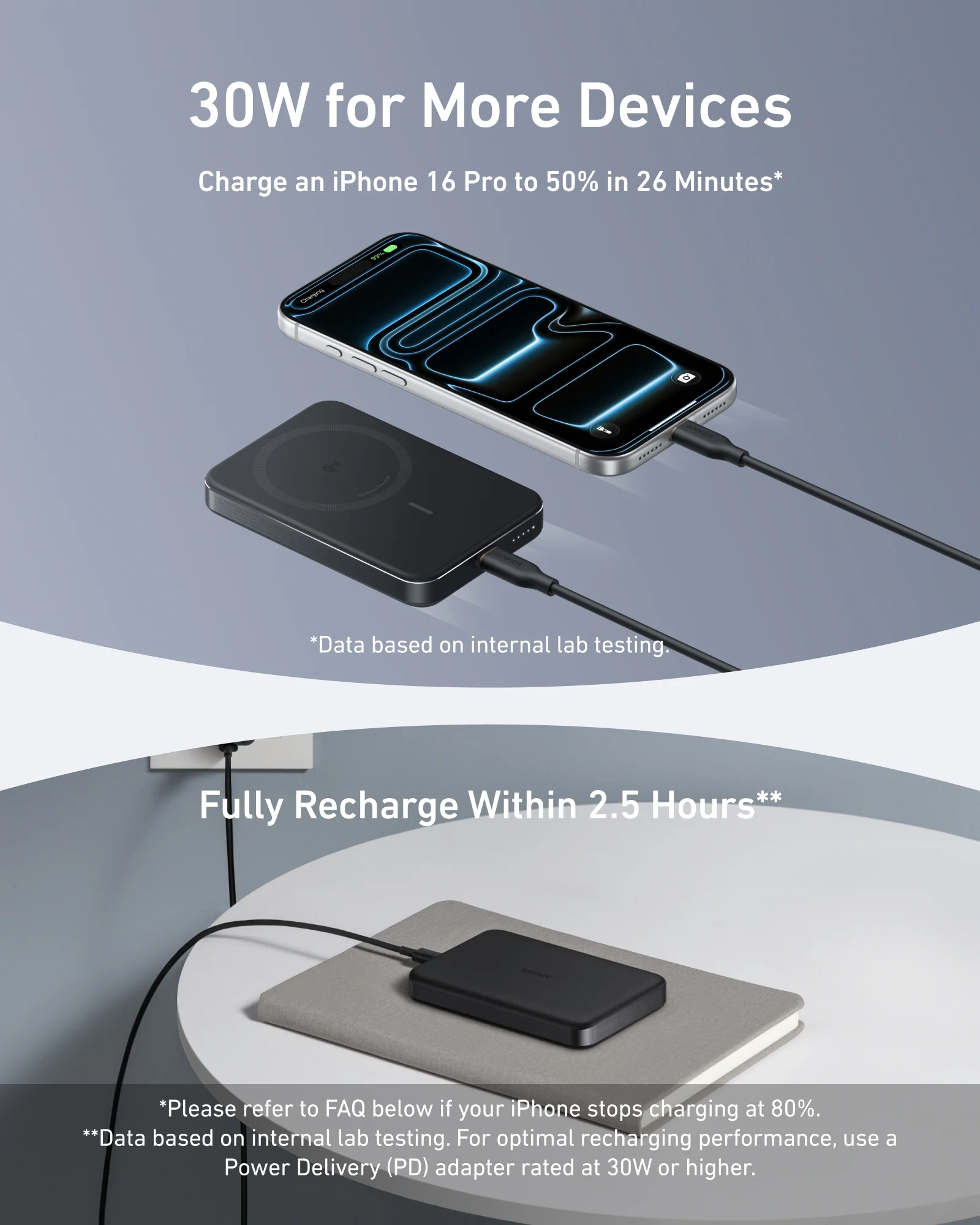 Anker MagGo Power Bank 10K (Ultra-Slim Magnetic Wireless Charger - Image 2